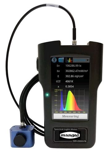 Brightness Color meter vendor|chroma meter.